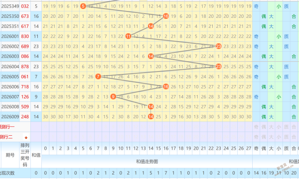 喜气洋洋,生肖福彩大,乐透,天津体彩,天津体彩网,天津体彩网官网,体育彩票,体彩大乐透,竞彩足球,体彩公益
