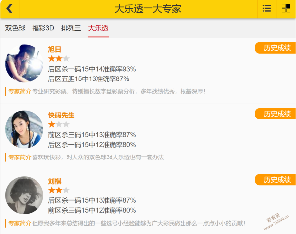 大奖争霸战,体彩排列三,期精准缩水,天津体彩,天津体彩网,天津体彩网官网,体育彩票,体彩大乐透,竞彩足球,体彩公益