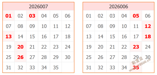 双色球,揭秘蓝球,胆神预测,天津体彩,天津体彩网,天津体彩网官网,体育彩票,体彩大乐透,竞彩足球,体彩公益