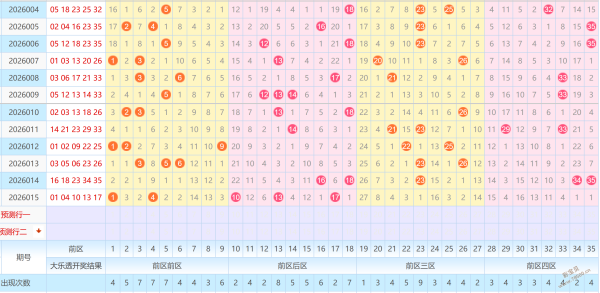 九龙彩运,狗年,期惊喜预测,天津体彩,天津体彩网,天津体彩网官网,体育彩票,体彩大乐透,竞彩足球,体彩公益