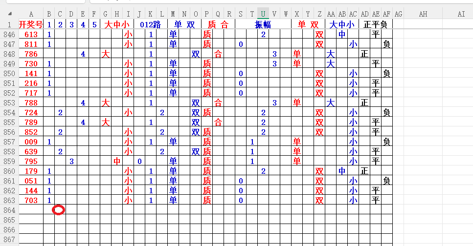 彩运亨通,双色球,独家精准预,天津体彩,天津体彩网,天津体彩网官网,体育彩票,体彩大乐透,竞彩足球,体彩公益