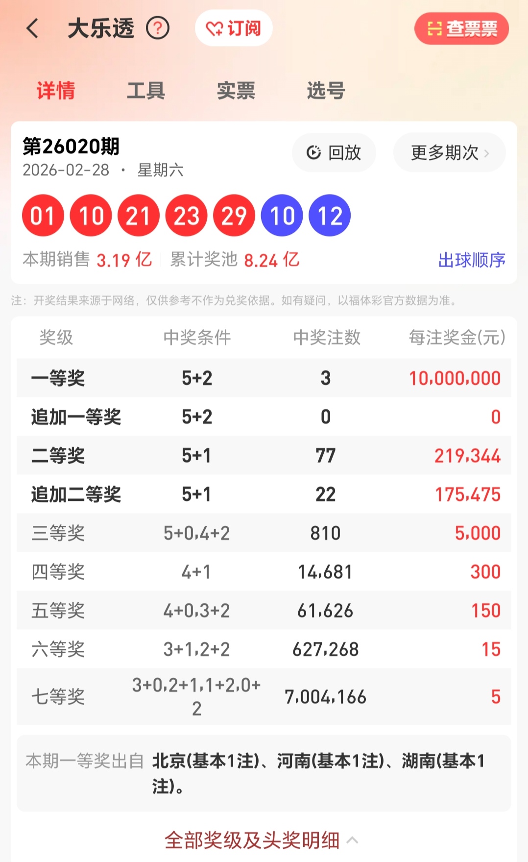 期大乐透专,家质合分析,推荐,天津体彩,天津体彩网,天津体彩网官网,体育彩票,体彩大乐透,竞彩足球,体彩公益