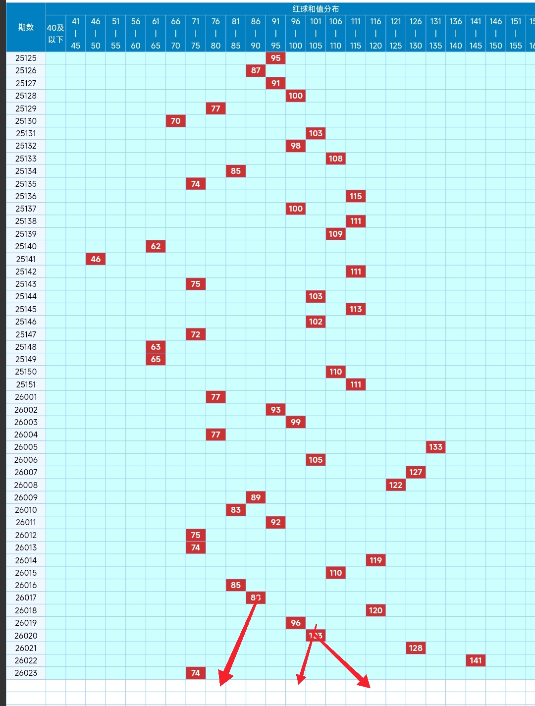 独家揭秘,大乐透精准,预测,天津体彩,天津体彩网,天津体彩网官网,体育彩票,体彩大乐透,竞彩足球,体彩公益