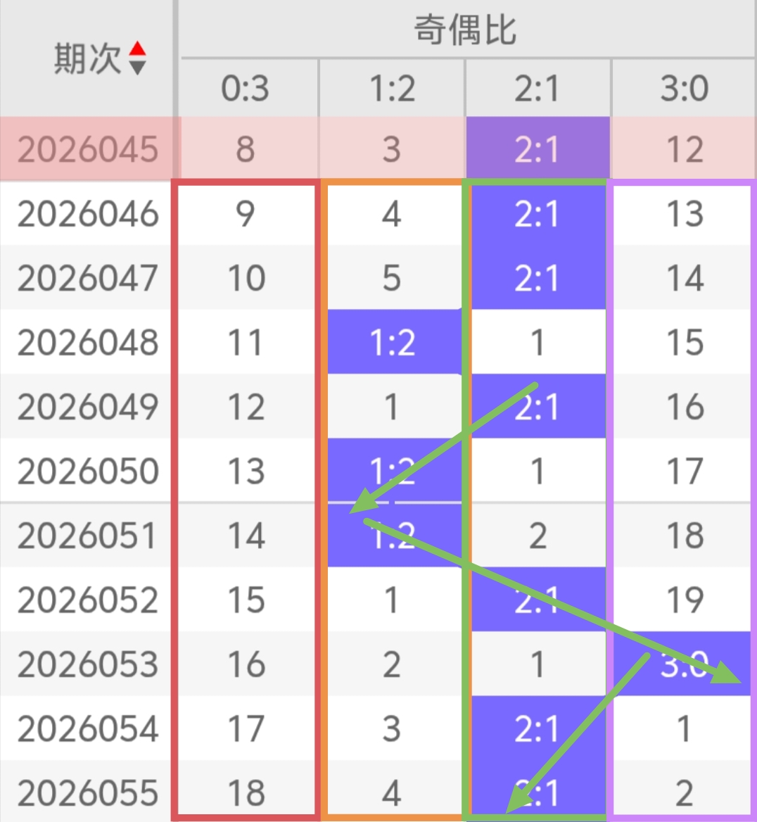 福彩,期专家推荐,号码分析及,天津体彩,天津体彩网,天津体彩网官网,体育彩票,体彩大乐透,竞彩足球,体彩公益