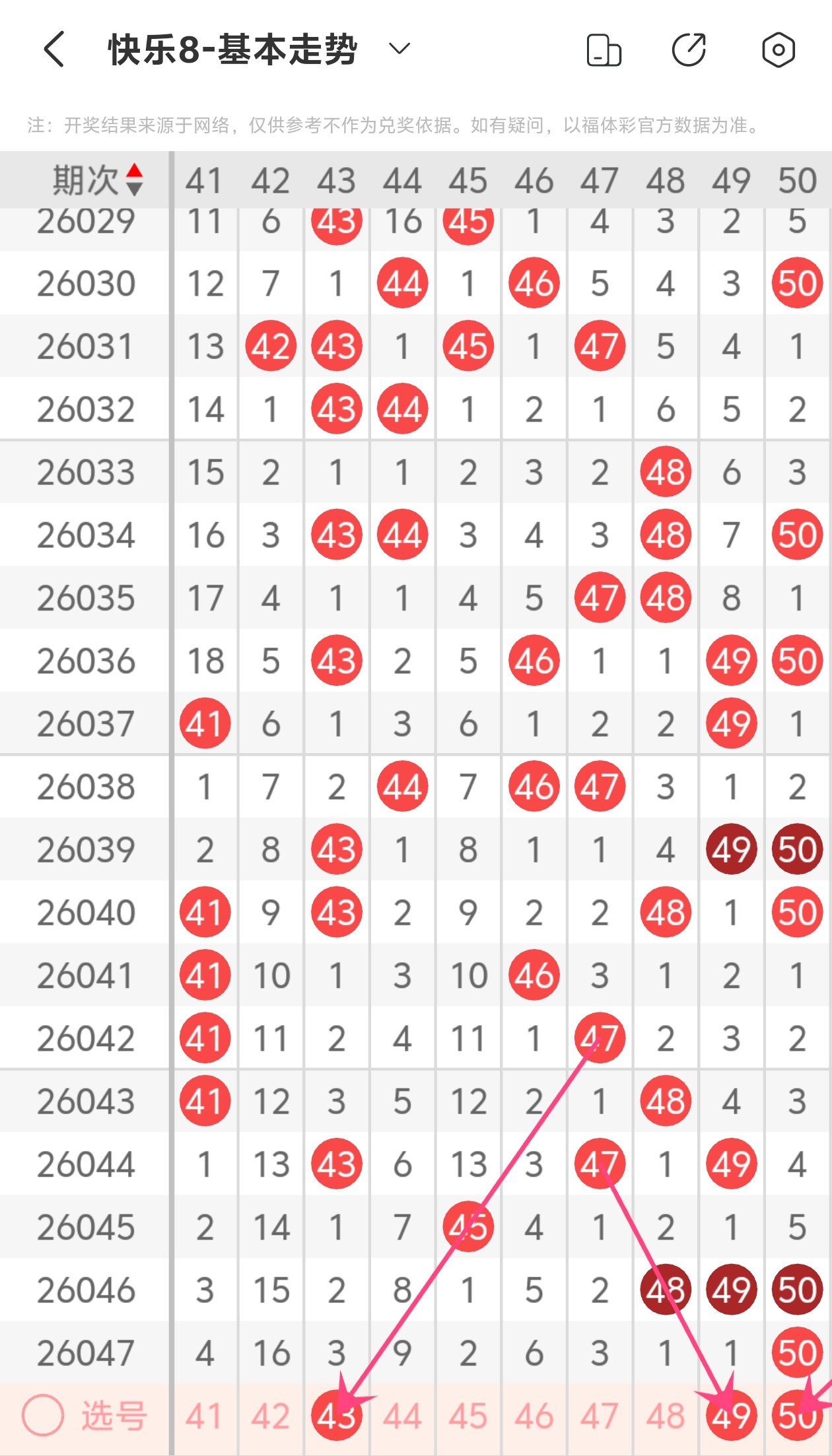 双色球,期专家推荐,大盘分析,天津体彩,天津体彩网,天津体彩网官网,体育彩票,体彩大乐透,竞彩足球,体彩公益