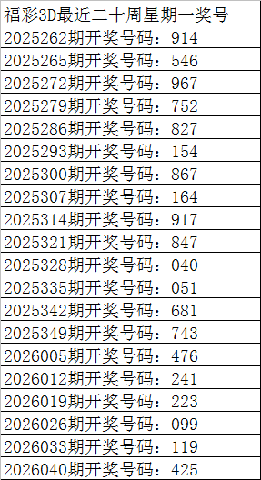 双色球,期预测,专家推荐杀,天津体彩,天津体彩网,天津体彩网官网,体育彩票,体彩大乐透,竞彩足球,体彩公益