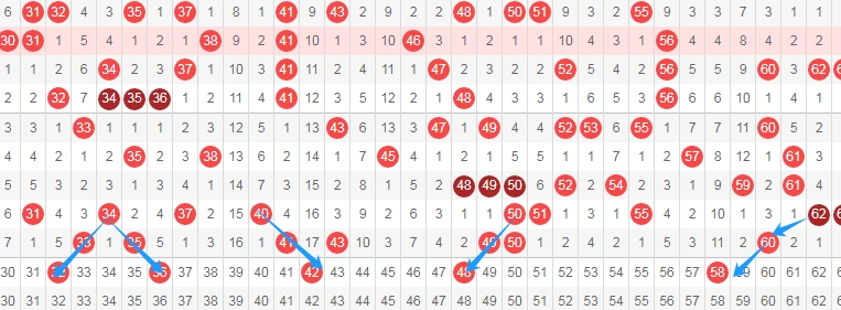 大乐透,期专家推荐,投注策略与,天津体彩,天津体彩网,天津体彩网官网,体育彩票,体彩大乐透,竞彩足球,体彩公益