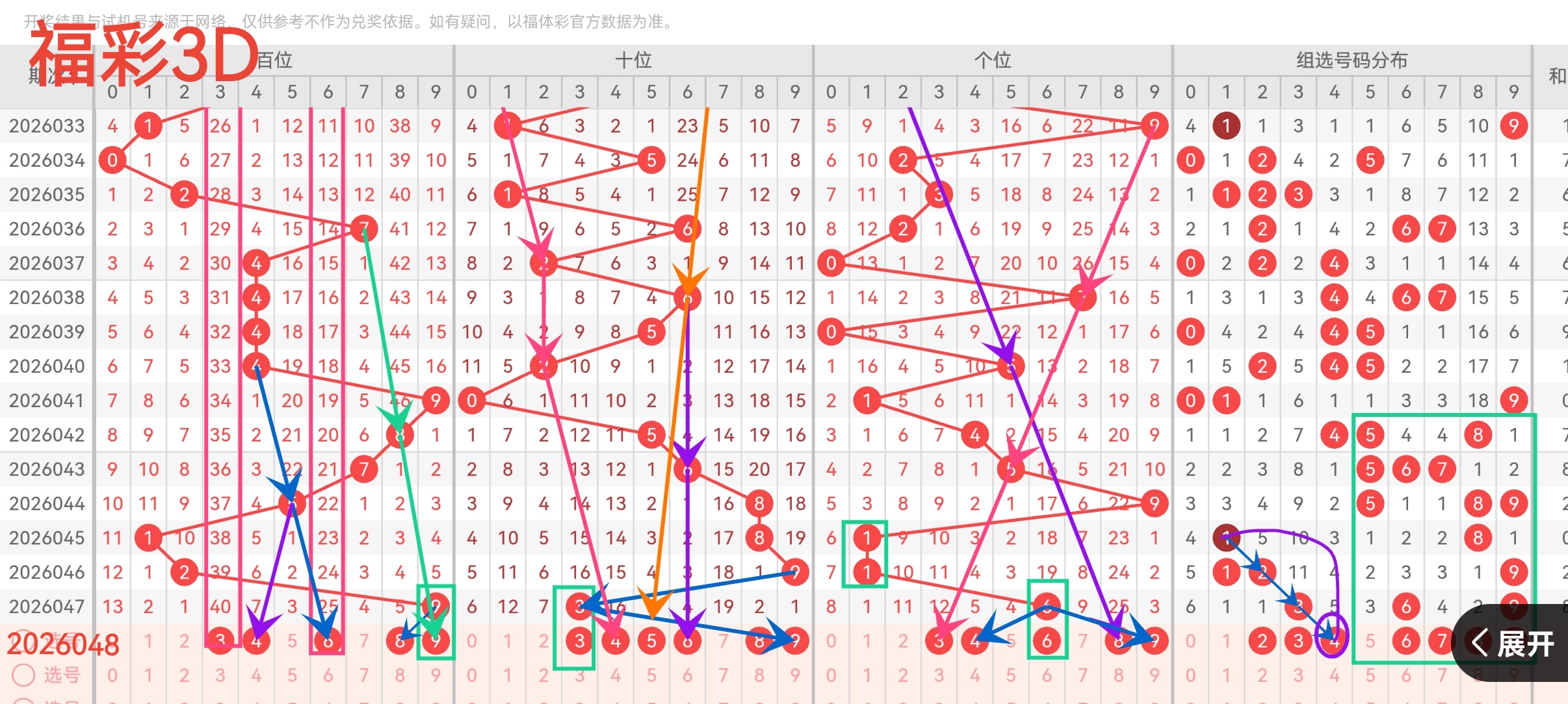福彩,期方案推荐,胆拖策略,天津体彩,天津体彩网,天津体彩网官网,体育彩票,体彩大乐透,竞彩足球,体彩公益