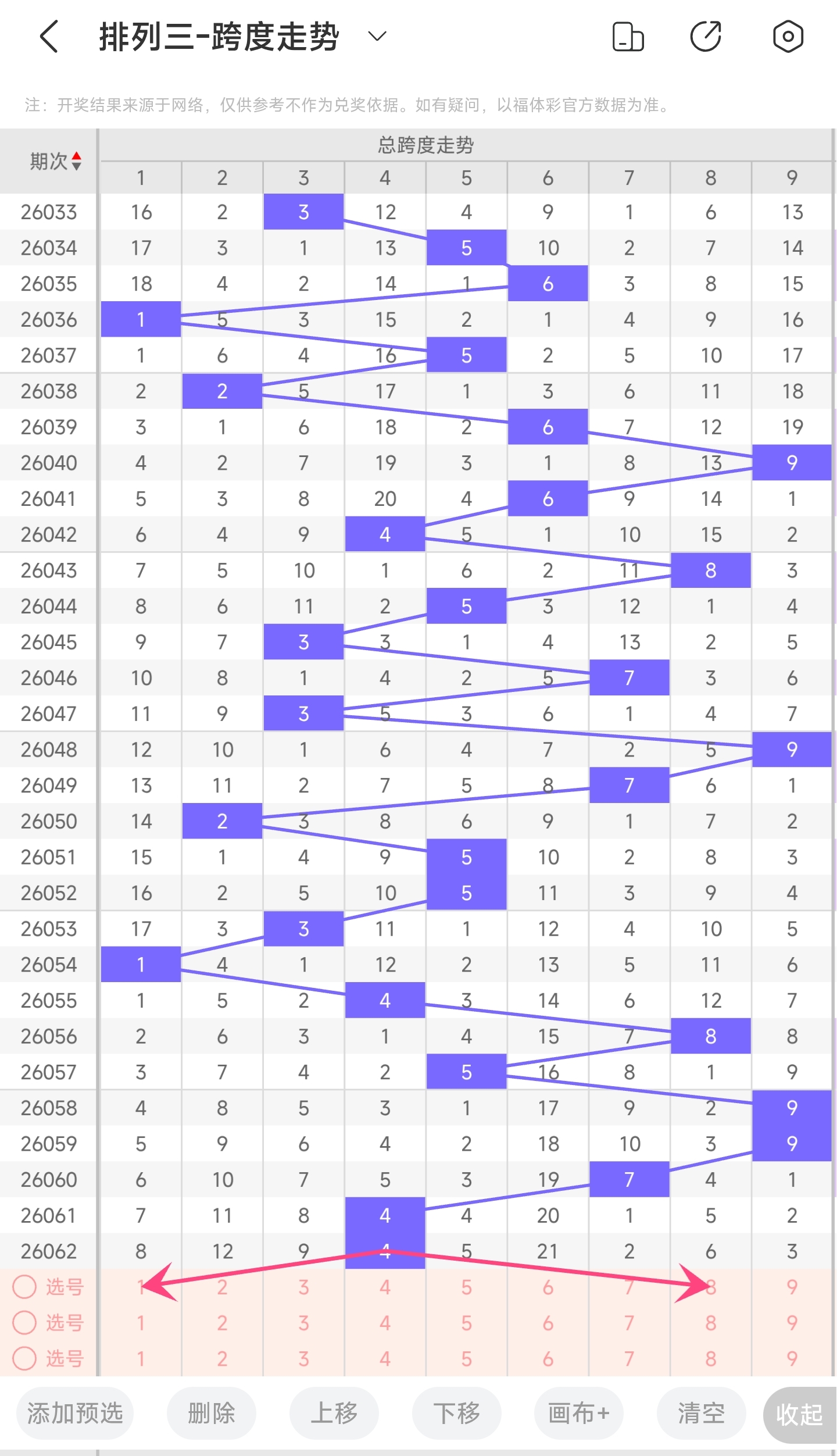 双色球,期聪爷预测,蓝球四胆推,天津体彩,天津体彩网,天津体彩网官网,体育彩票,体彩大乐透,竞彩足球,体彩公益