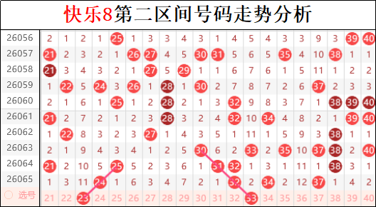 双色球,期专家预测,循环杀号,天津体彩,天津体彩网,天津体彩网官网,体育彩票,体彩大乐透,竞彩足球,体彩公益