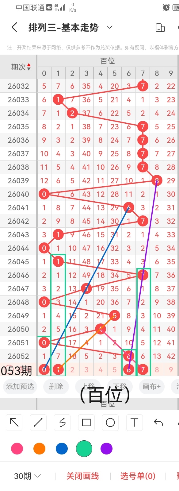 双色球,期专家预测,循环杀号,天津体彩,天津体彩网,天津体彩网官网,体育彩票,体彩大乐透,竞彩足球,体彩公益