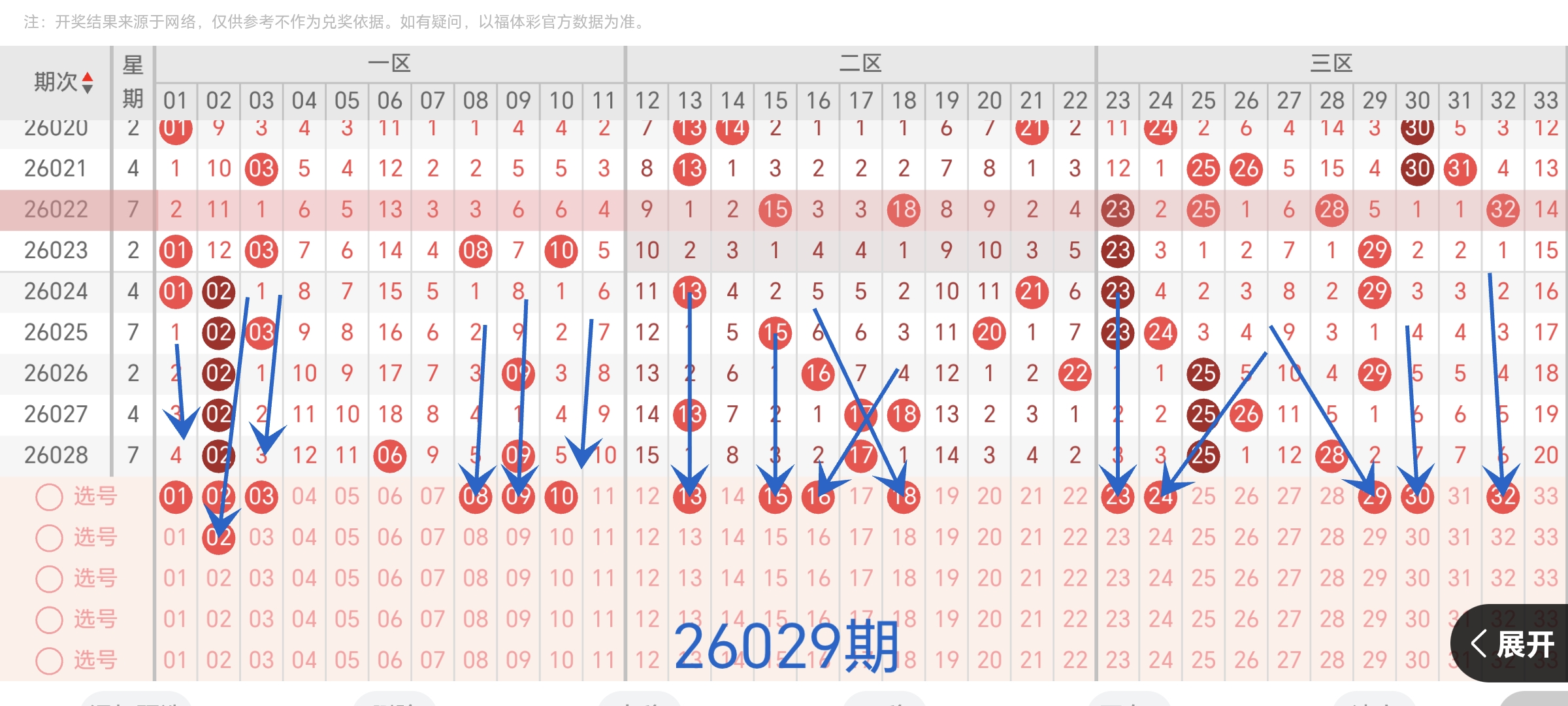 言思路大乐,期分析,上期会员精,天津体彩,天津体彩网,天津体彩网官网,体育彩票,体彩大乐透,竞彩足球,体彩公益