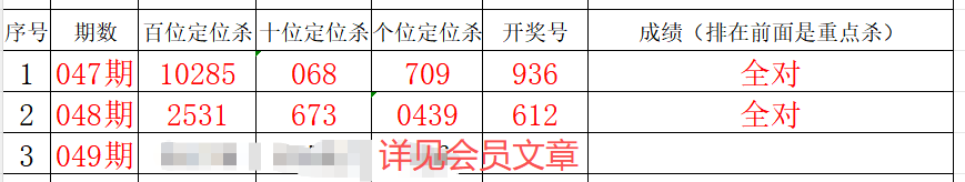 独中靶心,号码精准预,今日必中胆,天津体彩,天津体彩网,天津体彩网官网,体育彩票,体彩大乐透,竞彩足球,体彩公益