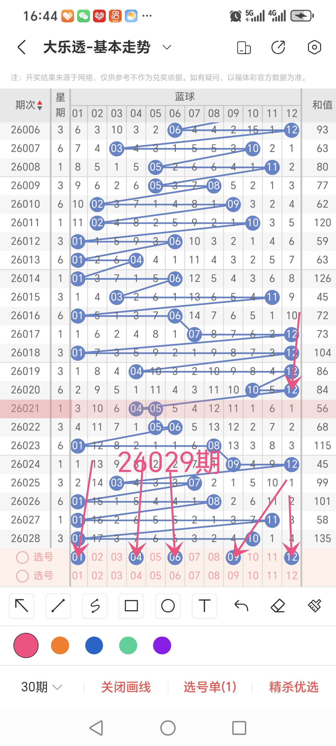 彩界智星,揭秘,期独门秘籍,天津体彩,天津体彩网,天津体彩网官网,体育彩票,体彩大乐透,竞彩足球,体彩公益