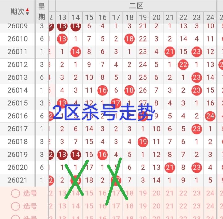 独中靶心,号码精准预,今日必中胆,天津体彩,天津体彩网,天津体彩网官网,体育彩票,体彩大乐透,竞彩足球,体彩公益