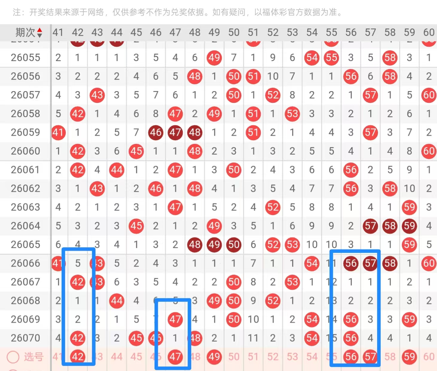 排列三,期卧龙定排,专家质合分,天津体彩,天津体彩网,天津体彩网官网,体育彩票,体彩大乐透,竞彩足球,体彩公益