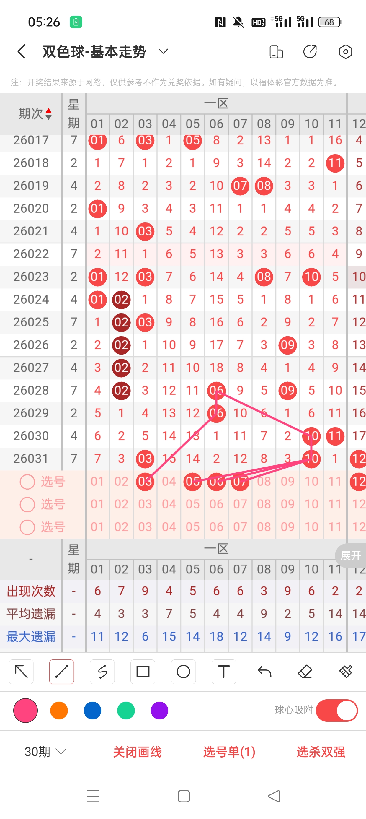 彩王赐胆,排列三,期专家预测,天津体彩,天津体彩网,天津体彩网官网,体育彩票,体彩大乐透,竞彩足球,体彩公益