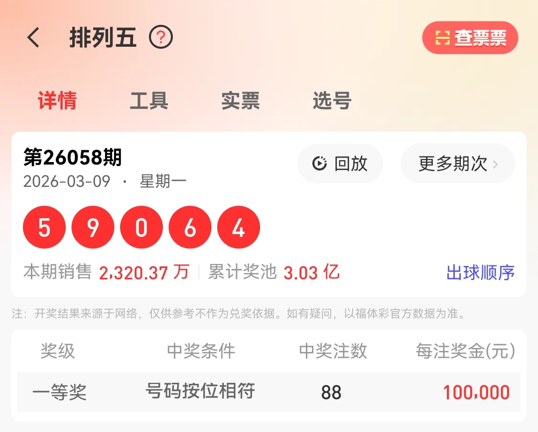 期阿雷斯德,排列,号码走势及,天津体彩,天津体彩网,天津体彩网官网,体育彩票,体彩大乐透,竞彩足球,体彩公益