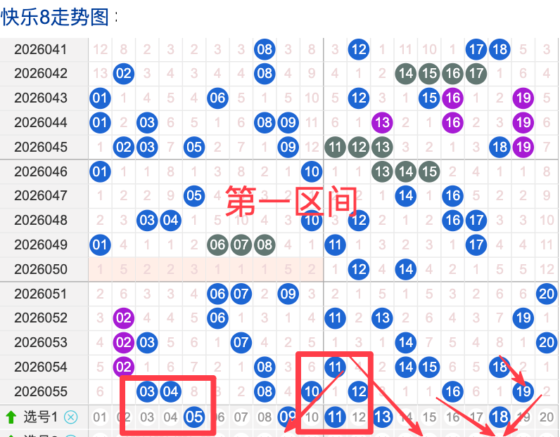 狗年福彩盛,揭秘大乐透,期独门后区,天津体彩,天津体彩网,天津体彩网官网,体育彩票,体彩大乐透,竞彩足球,体彩公益