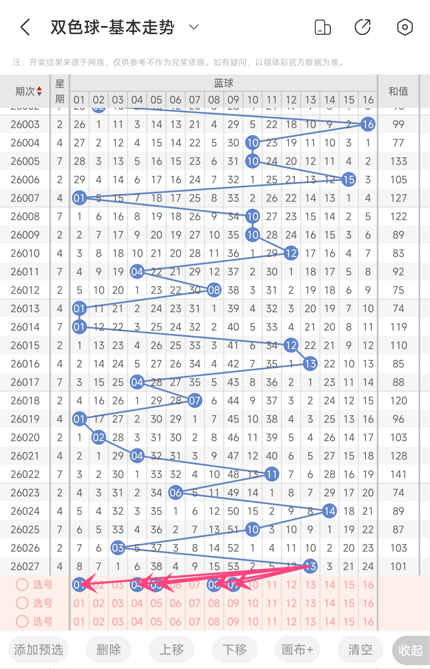 排列三,期预测,专家推荐关,天津体彩,天津体彩网,天津体彩网官网,体育彩票,体彩大乐透,竞彩足球,体彩公益