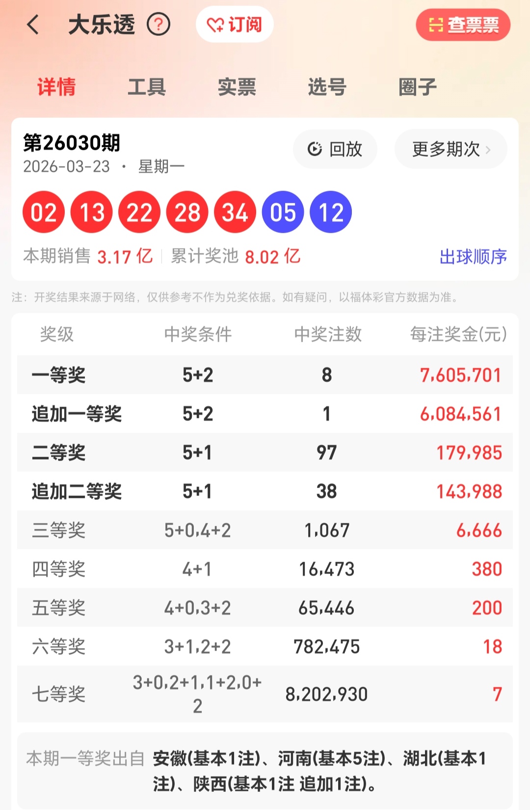 于海滨,每日于海滨,号码精选胆,天津体彩,天津体彩网,天津体彩网官网,体育彩票,体彩大乐透,竞彩足球,体彩公益