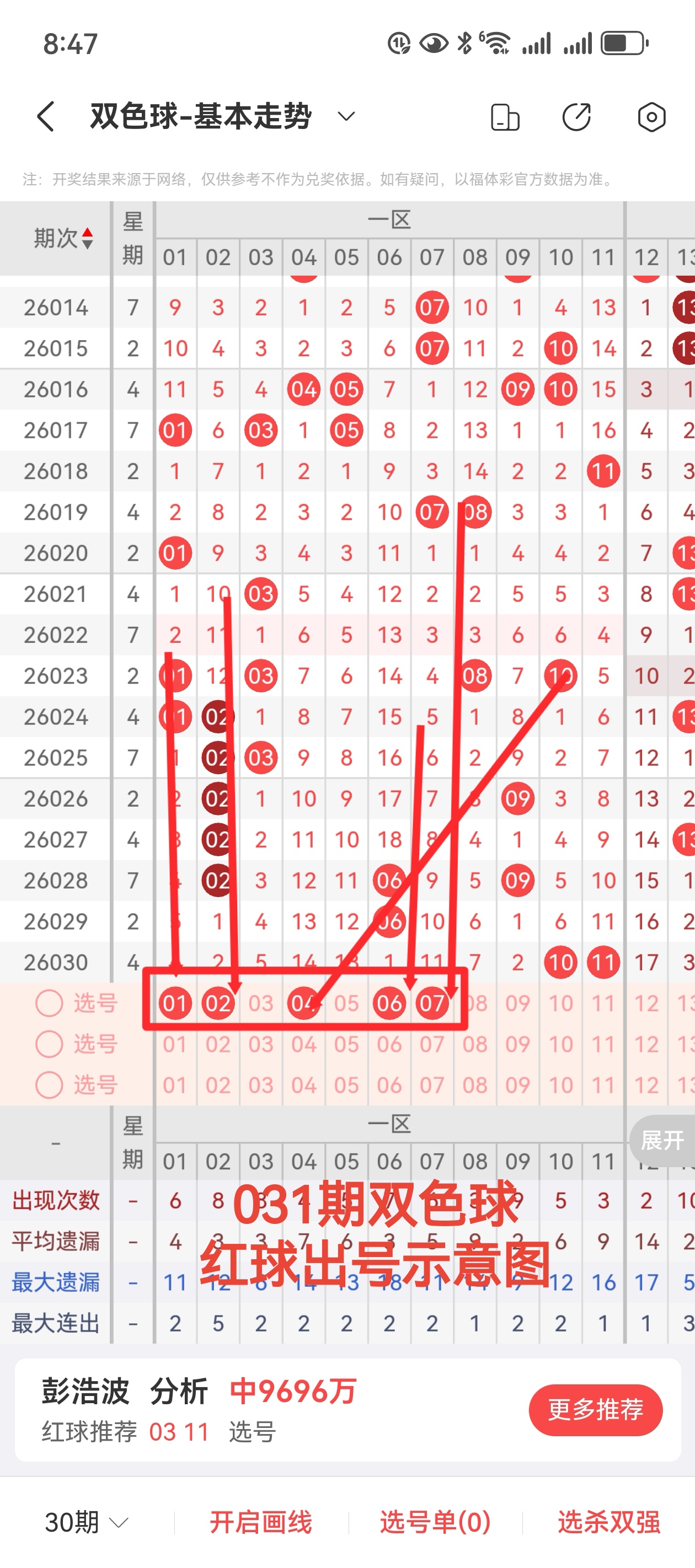 排列五第,期玄易分析,杀码推荐,天津体彩,天津体彩网,天津体彩网官网,体育彩票,体彩大乐透,竞彩足球,体彩公益