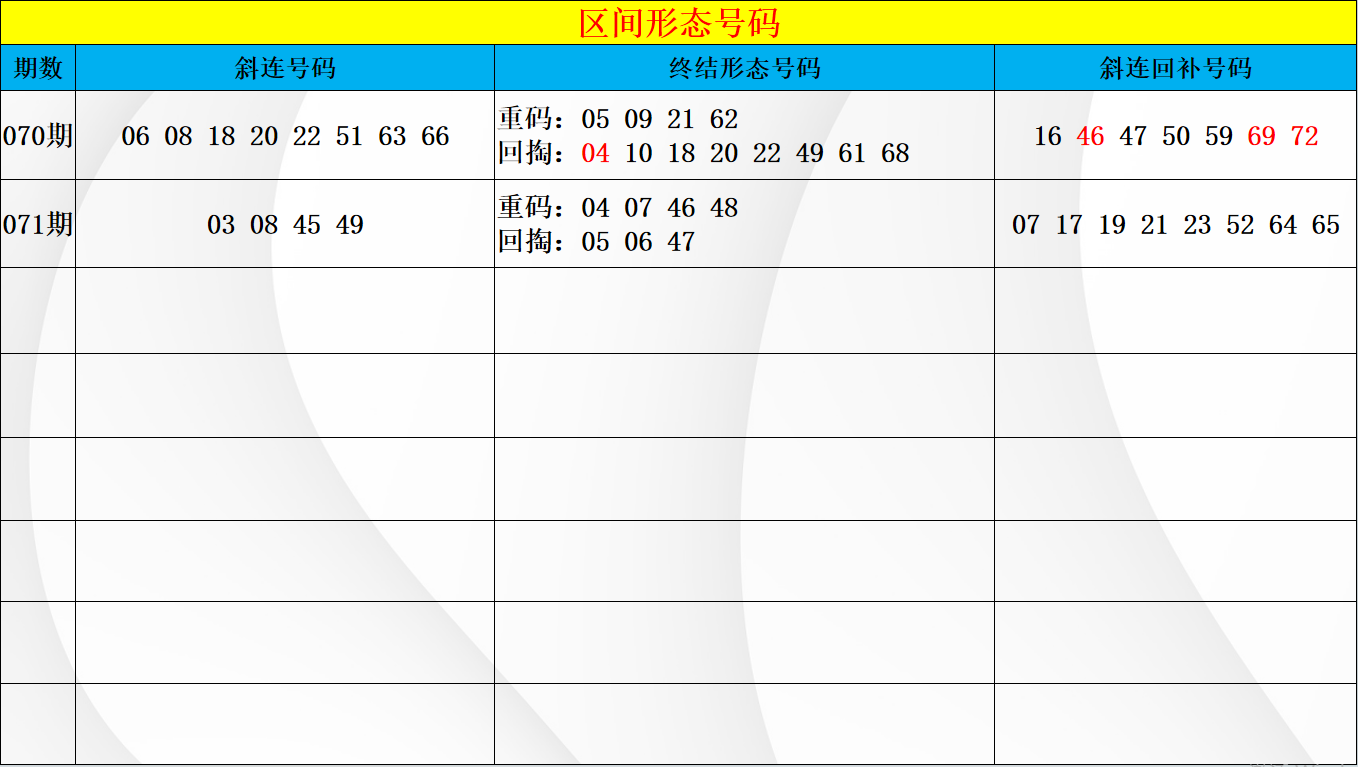 排列三,期专家分析,路号码必出,天津体彩,天津体彩网,天津体彩网官网,体育彩票,体彩大乐透,竞彩足球,体彩公益