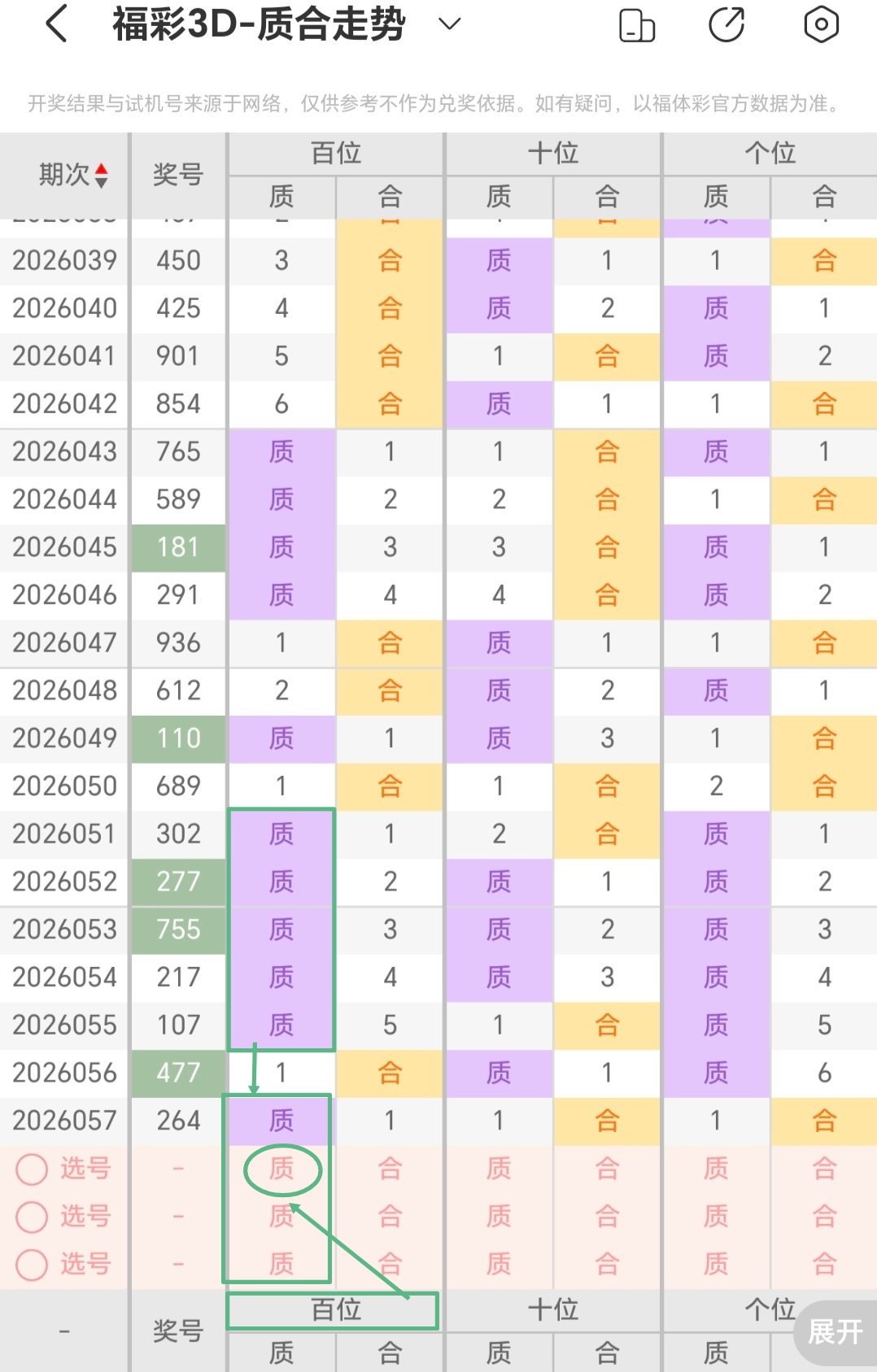 止戈排列三,期定位字谜,推荐,天津体彩,天津体彩网,天津体彩网官网,体育彩票,体彩大乐透,竞彩足球,体彩公益