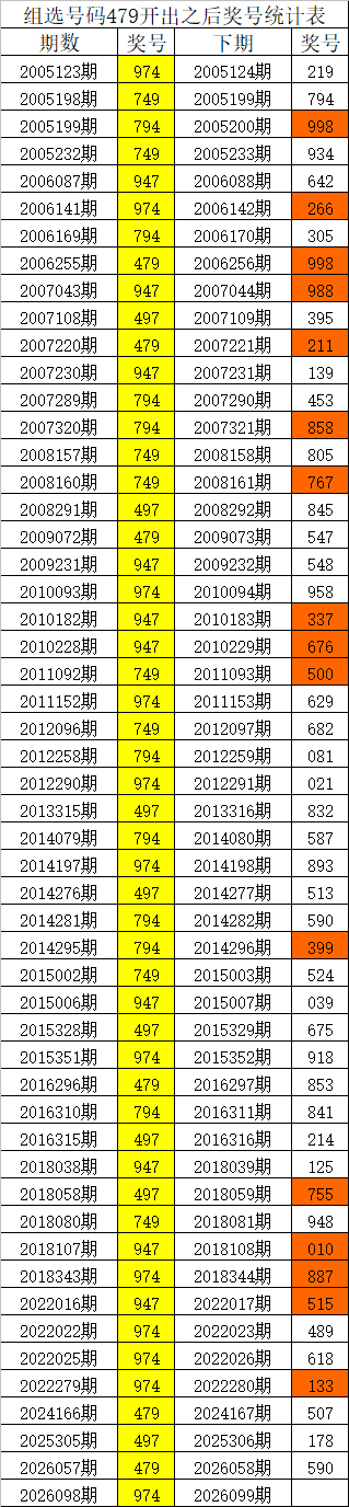 昊天大乐透,万预测,本期专家精,天津体彩,天津体彩网,天津体彩网官网,体育彩票,体彩大乐透,竞彩足球,体彩公益