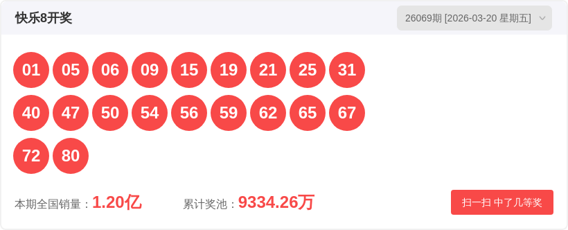 期七星彩红,球胆码大乐,透专家质合,天津体彩,天津体彩网,天津体彩网官网,体育彩票,体彩大乐透,竞彩足球,体彩公益