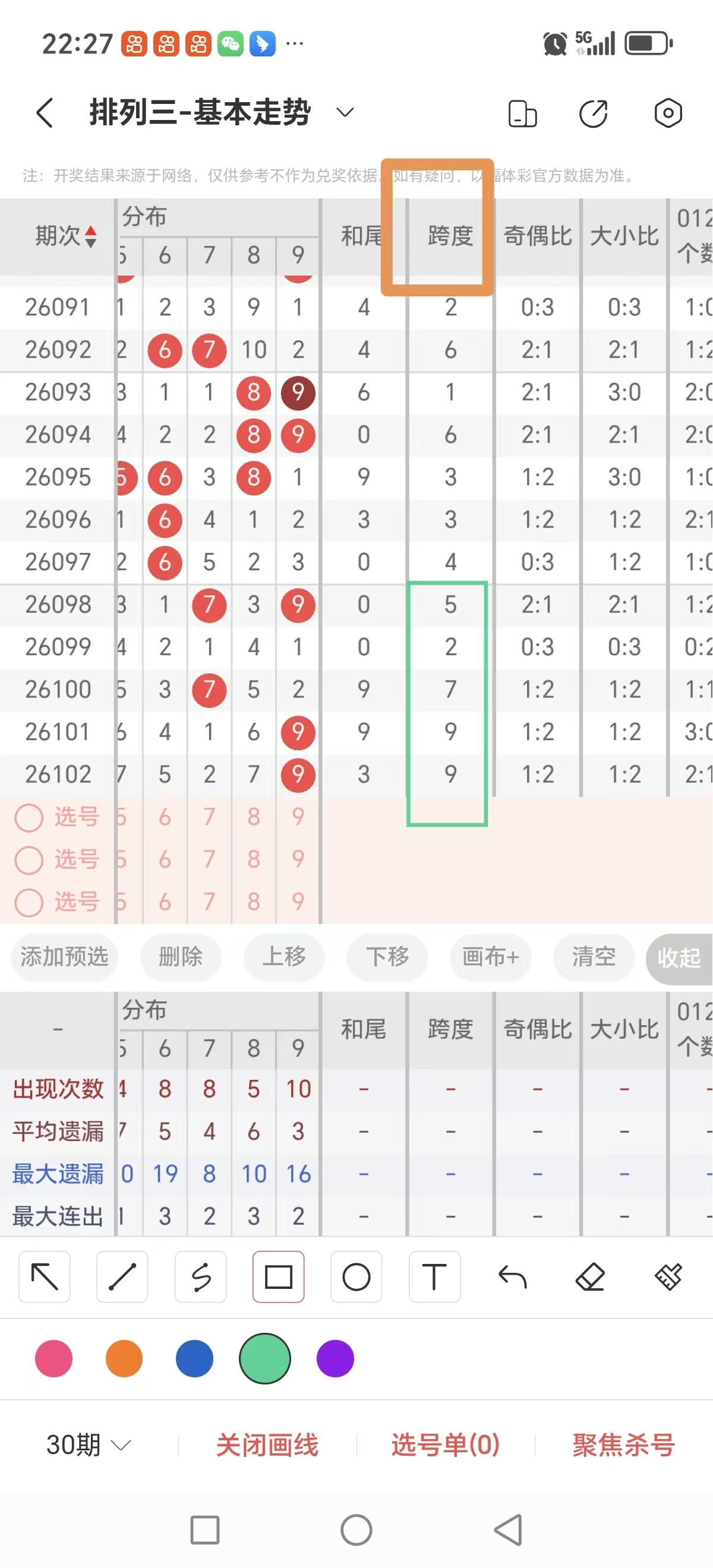 云涛大乐透,期号解析,专家质合分,天津体彩,天津体彩网,天津体彩网官网,体育彩票,体彩大乐透,竞彩足球,体彩公益