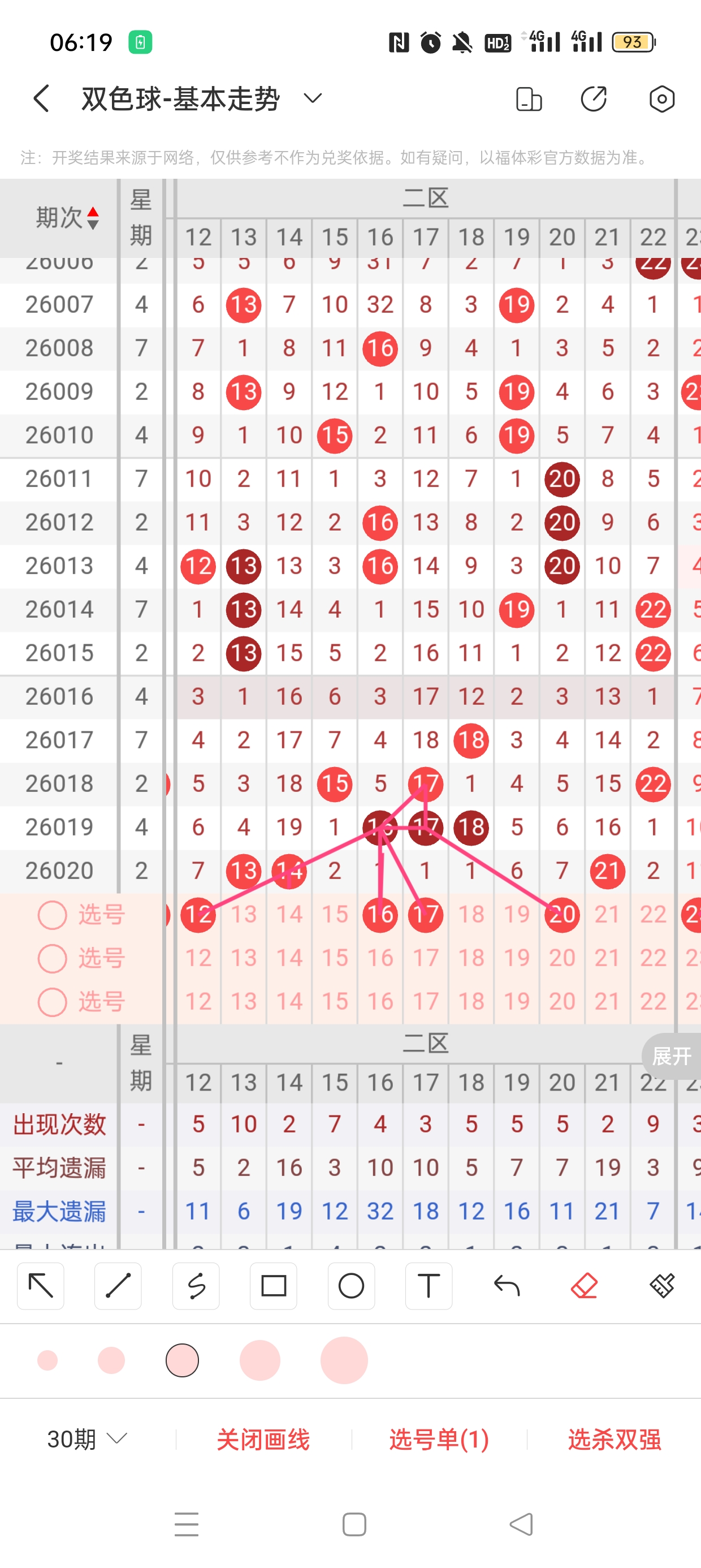 期大乐透专,家质合分析,推荐前区十,天津体彩,天津体彩网,天津体彩网官网,体育彩票,体彩大乐透,竞彩足球,体彩公益