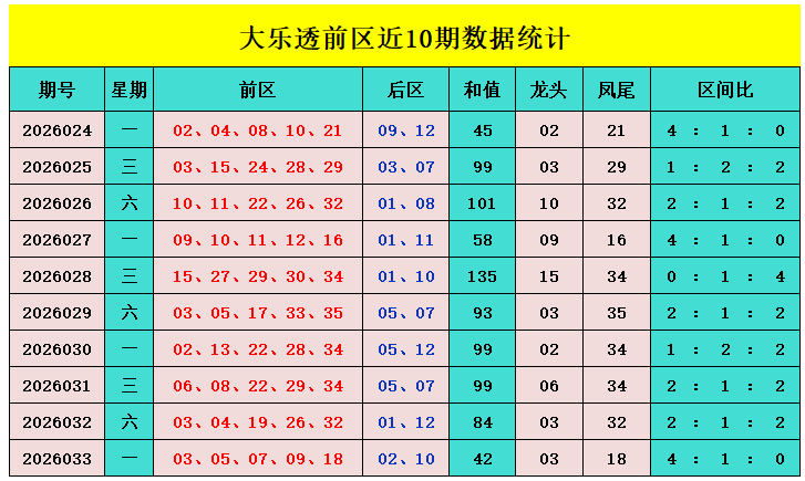 排列,期红树林专,家号码推荐,天津体彩,天津体彩网,天津体彩网官网,体育彩票,体彩大乐透,竞彩足球,体彩公益