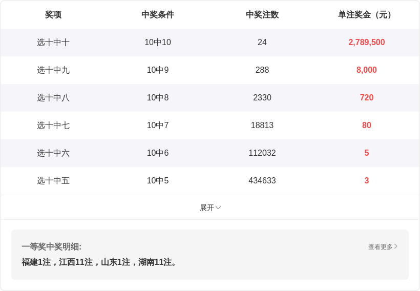 双色球第,期专家推荐,龙头凤尾定,天津体彩,天津体彩网,天津体彩网官网,体育彩票,体彩大乐透,竞彩足球,体彩公益