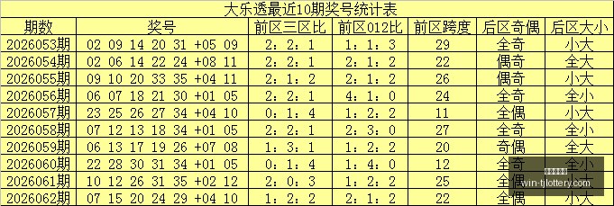 年排列,安泽帅帅宝,攻略,天津体彩网官网,天津体彩网价格,天津彩票对比,天津体彩网查询,体彩购彩入口