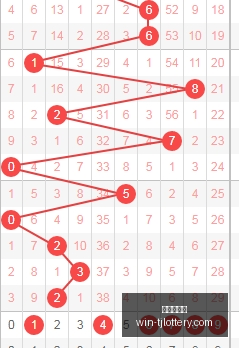 版福彩,期狼牙胆码,解析,天津体彩网官网,天津体彩网价格,天津彩票对比,天津体彩网查询,体彩购彩入口