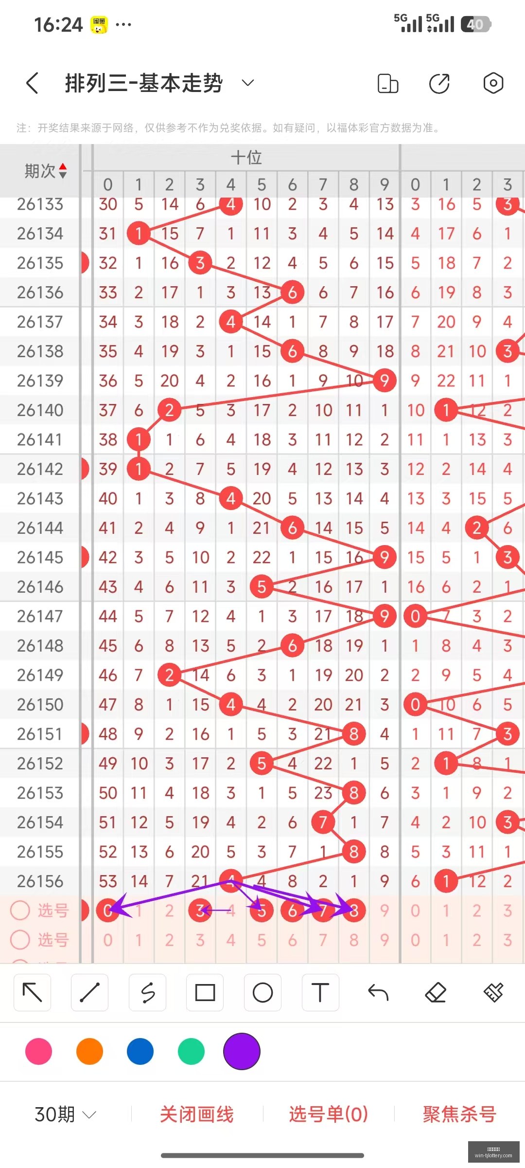 年福彩,号码组合避,雷指南,天津体彩网官网,天津体彩网价格,天津彩票对比,天津体彩网查询,体彩购彩入口
