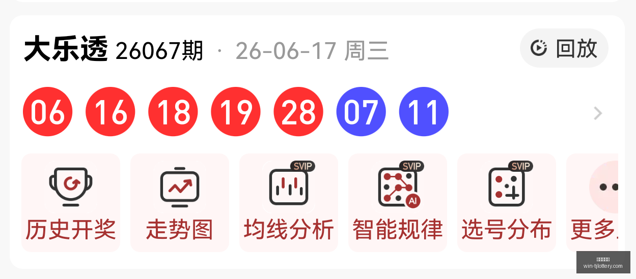 推荐,年大乐透红,球胆码精选,天津体彩网官网,天津体彩网价格,天津彩票对比,天津体彩网查询,体彩购彩入口
