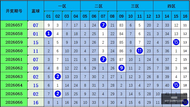 年福彩,号码组合避,雷指南,天津体彩网官网,天津体彩网价格,天津彩票对比,天津体彩网查询,体彩购彩入口