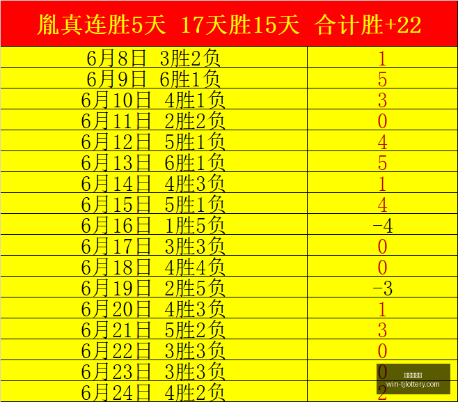 推荐,世界杯前瞻,墨西哥对阵,天津体彩网官网,天津体彩网价格,天津彩票对比,天津体彩网查询,体彩购彩入口