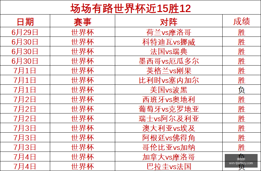 郭士强专访,胡金秋赵继,伟关键作用,天津体彩网官网,天津体彩网价格,天津彩票对比,天津体彩网查询,体彩购彩入口