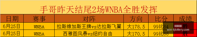 中国女篮备,战世界杯,旅美女将邓,天津体彩网官网,天津体彩网价格,天津彩票对比,天津体彩网查询,体彩购彩入口