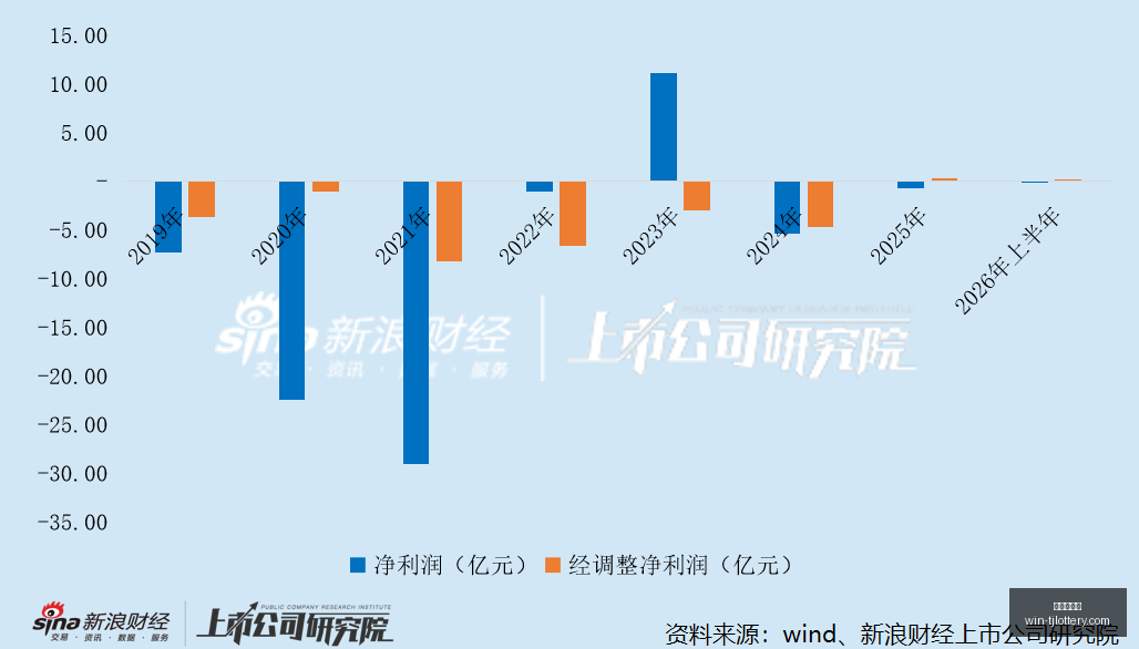 资产配置攻,避开美英股,市风险,天津体彩网官网,天津体彩网价格,天津彩票对比,天津体彩网查询,体彩购彩入口