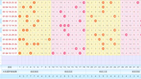 【九龙彩运】狗年26034期惊喜预测：独家定三跨度，揭秘我的幸运号码！
