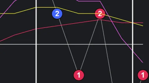 排列三2026048期专家推荐：看胆杀蓝，胆拖分析预测前区十