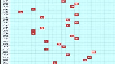 【独家揭秘】2026012大乐透精准预测，复式号码中奖率飙升！