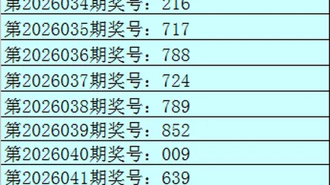 2026年047期大乐透专家质合推荐号码，仅供参考