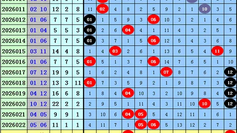 大乐透326049期专家质合分析推荐前区十码