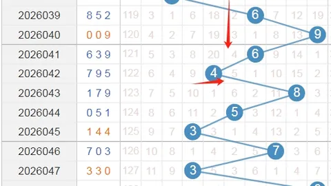排列三2026060期开奖号及试机号最新发布
