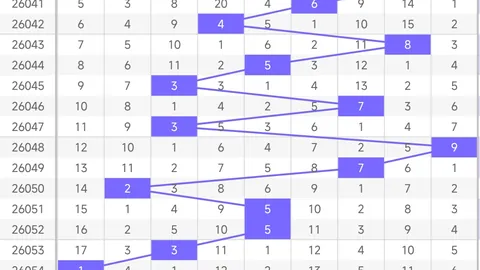 双色球26021期聪爷预测 蓝球四胆推荐